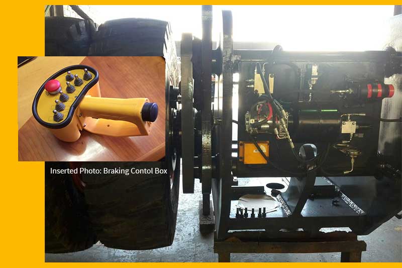 Braking System